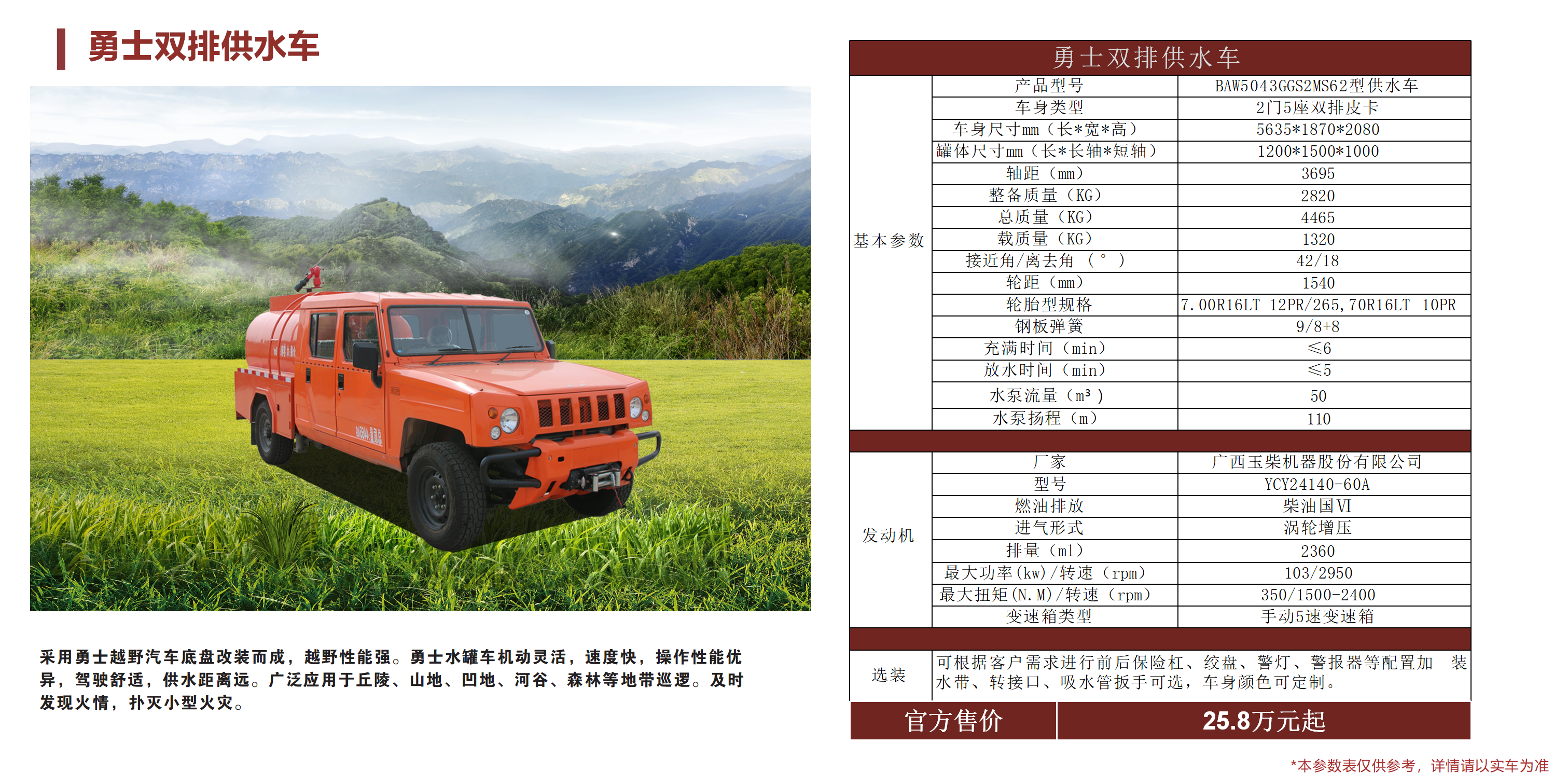 北汽森防車(chē)系列產(chǎn)品手冊(cè)（23年10月）_01(2).png